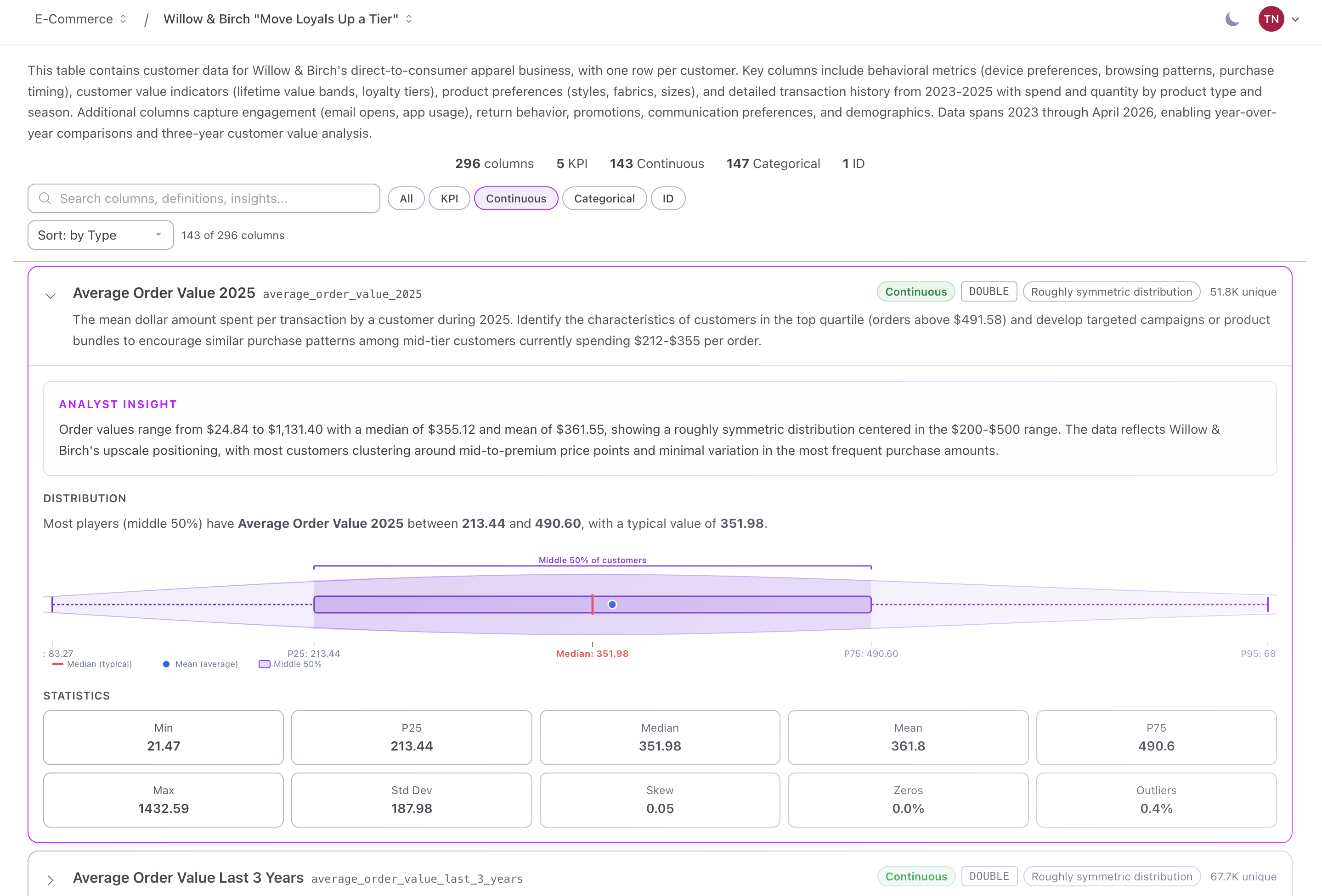 Analyst-grade data context