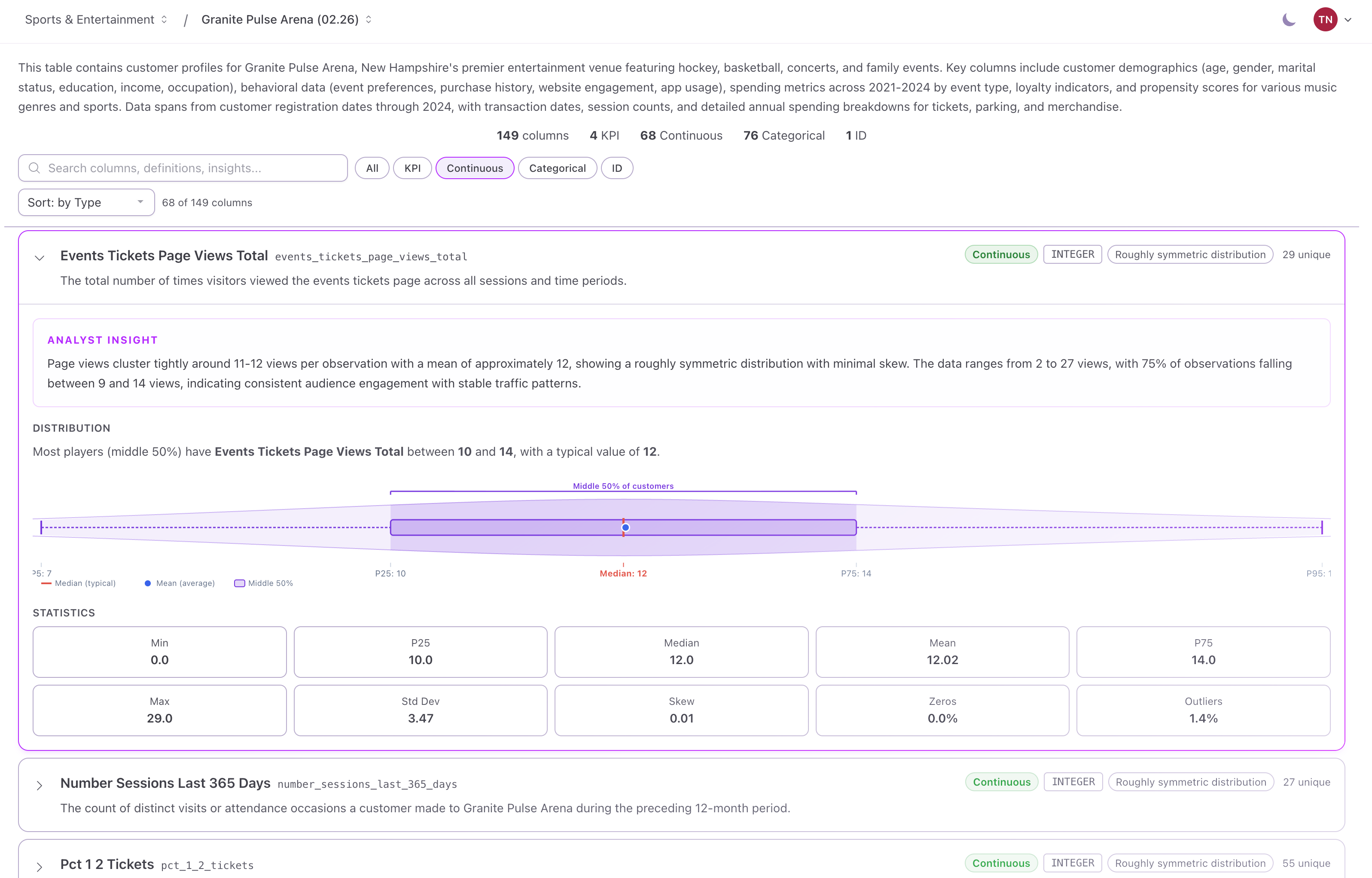 Analyst-grade data context
